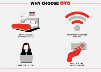 Koch Motel Sabetha KS By OYO hotel thumbnail 8