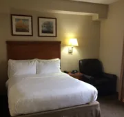 Candlewood Suites Jacksonville by IHG hotel detail image 7