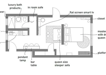 1818 Meridian House Apartments and Suites by Eskape Collection hotel thumbnail 7