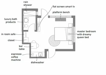 1818 Meridian House Apartments and Suites by Eskape Collection hotel thumbnail 8