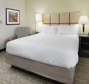 Candlewood Suites Odessa by IHG hotel detail image 4